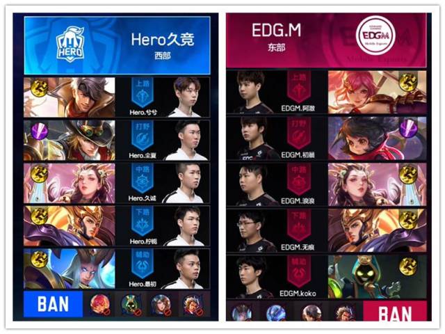 一个不利的 一个不利的