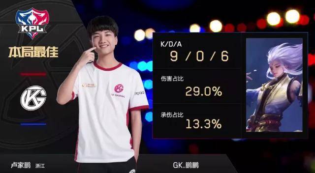 走出过类似
