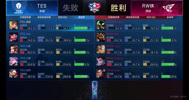 海风与补给